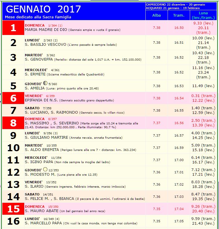 calenda y calende - Pagina 7 Geny1711