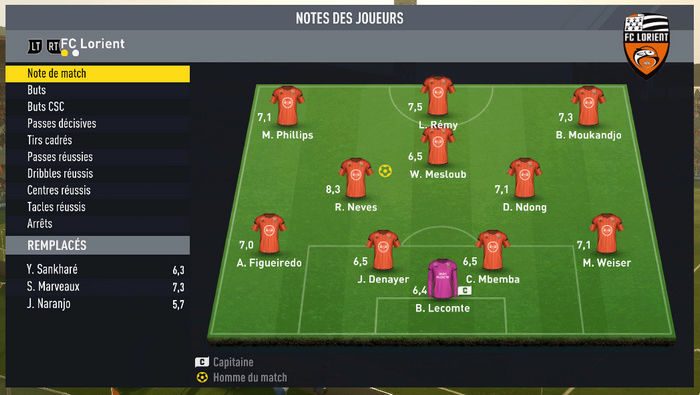 Journée n°4 [Résultats] Fcl-as11