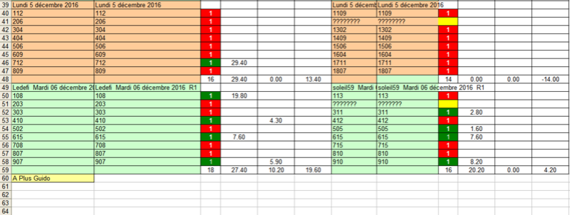 A  vos  pronos journalier avec concours - Page 2 Guido_15