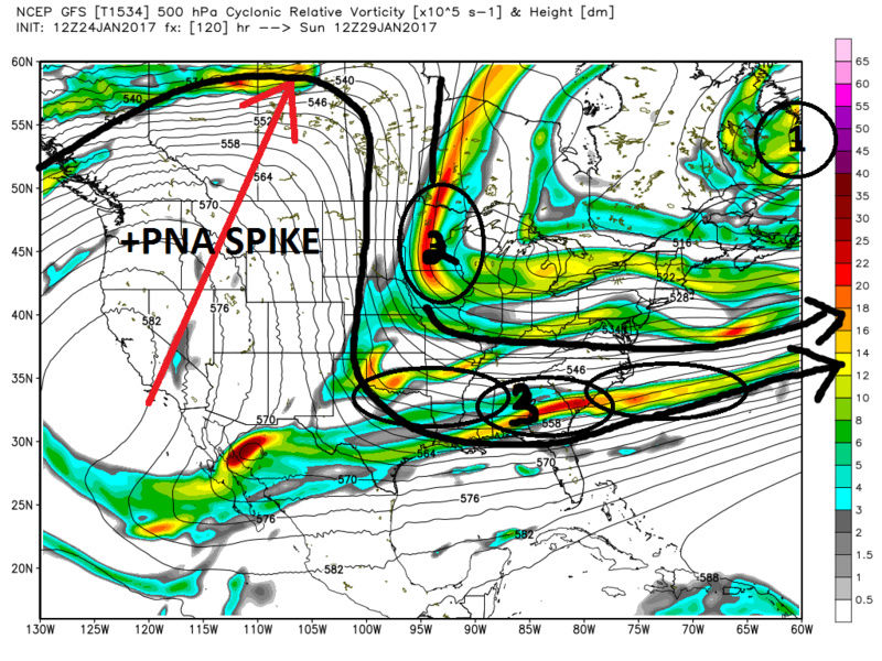 Long Range Thread 13.0 Gfs_1210