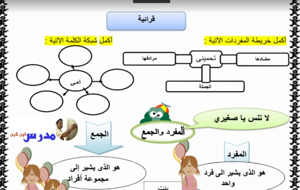 مذكرة لغتي للصف الاول الابتدائي الترم الثاني 2017 01010