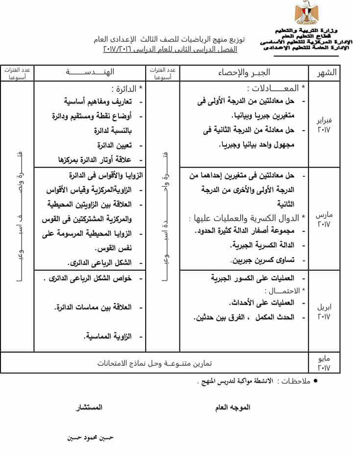 توزيع منهج رياضيات الصف الثالث الاعدادي ترم ثاني المعدل 2017 0235