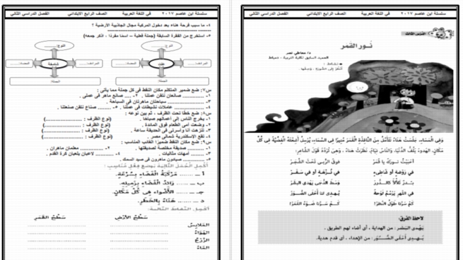 اقوى مذكرة لغة عربية للصف الرابع الابتدائي فصل دراسي ثان 2017 أ / حسن أبو عاصم  107710