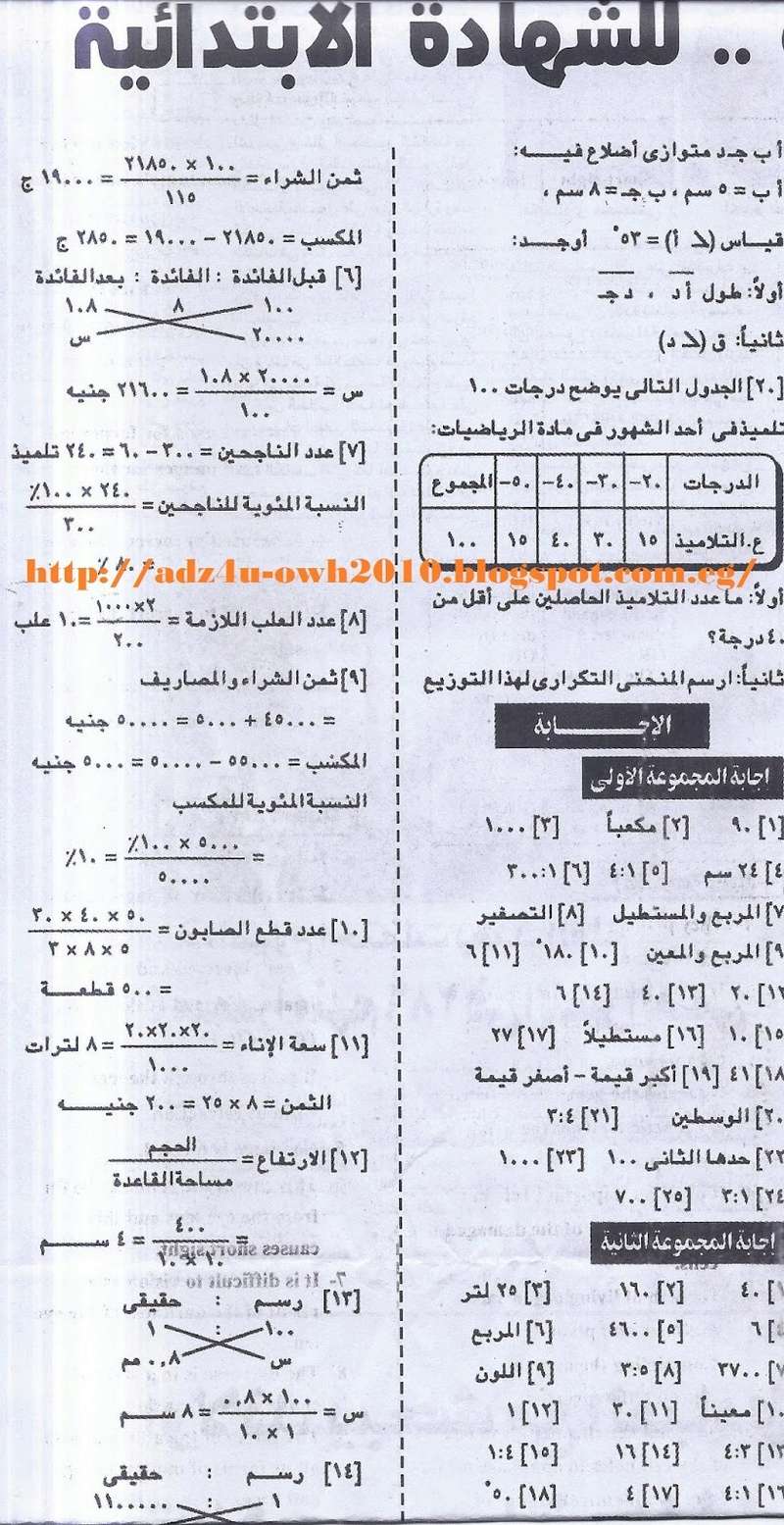 ملحق الجمهورية ينشر توقعات مسائل الرياضيات بالاجابات لامتحان الصف السادس الابتدائي نصف العام 2017 1122