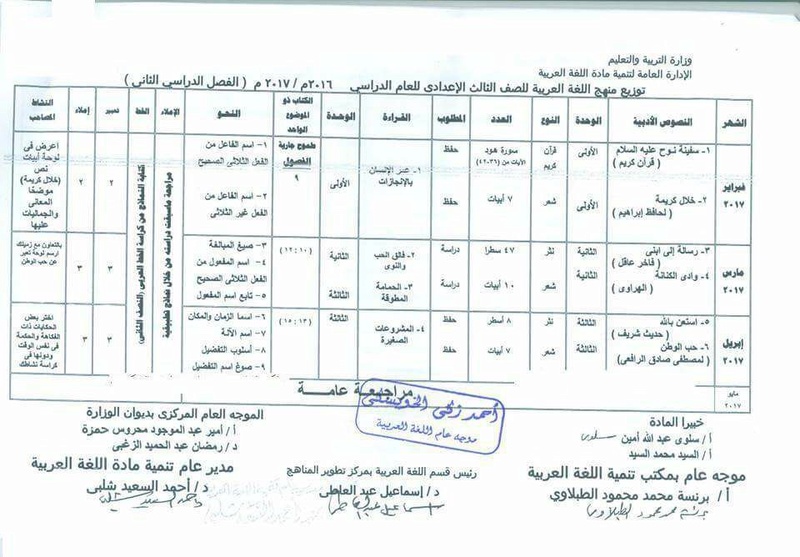 توزيع منهج اللغة العربية للصف الثالث الاعدادي ترم ثاني المعدل 2017 1251