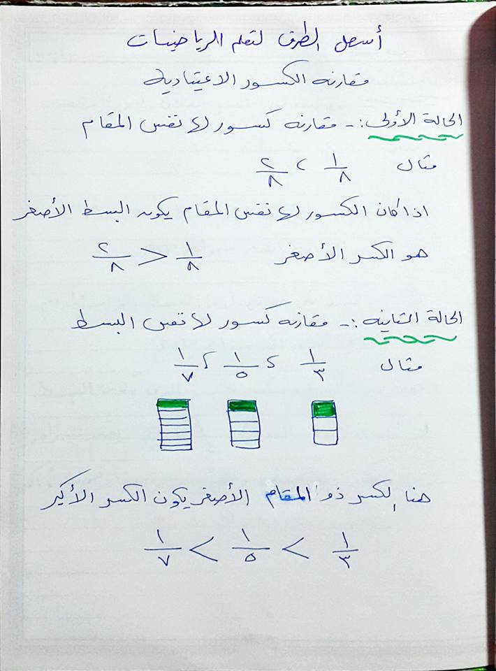 شرح حالات المقارنة للكسور الاعتيادية بدون الاحتياج لتوحيد المقامات 163