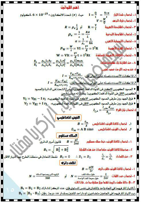  قوانين الفيزياء للصف الثالث الثانوي في 10 ورقات 198