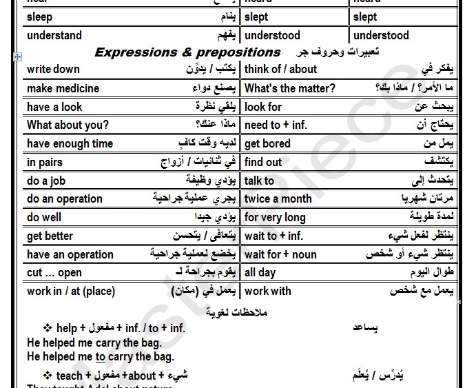 مذكرة مستر كريم فى اللغة الانجليزية للصف الثانى الاعدادى الترم الثانى 2017 وورد  20811