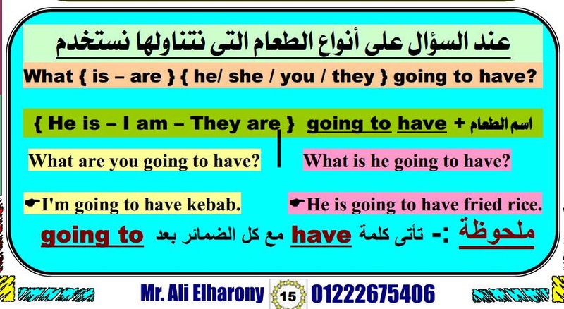 المراجعة النهائية نصف العام لغة انجليزية خامس ابتدائى + امتحان نصف العام .. مستر هاروني 319_n10