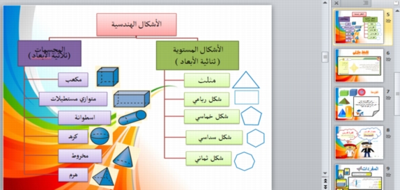 بوربوينت درس المجسمات للصف الثاني الابتدائي