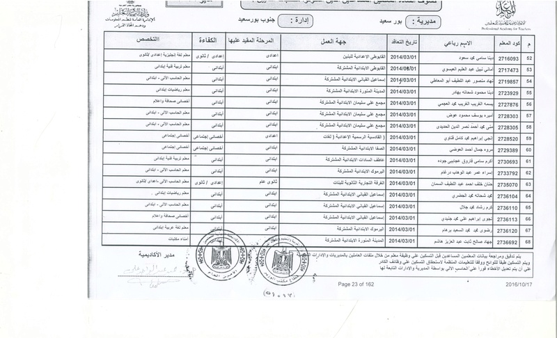 بالاسماء .. اعتماد تعيين 1080 معلم ومعلمة 55210