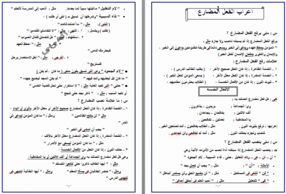 ملخص النحو للصف الثانى ثانوي ترم اول - 12 ورقة وورد