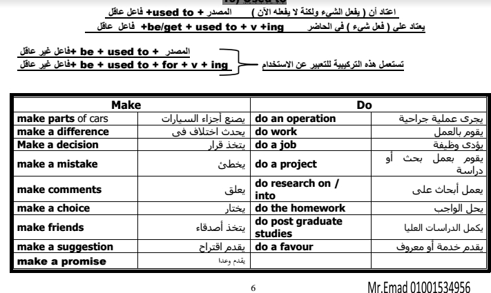  اقوى وأشمل مذكرة لغة انجليزية ترم ثانى اولى ثانوى 2017 اعداد مستر عماد عباس 63311