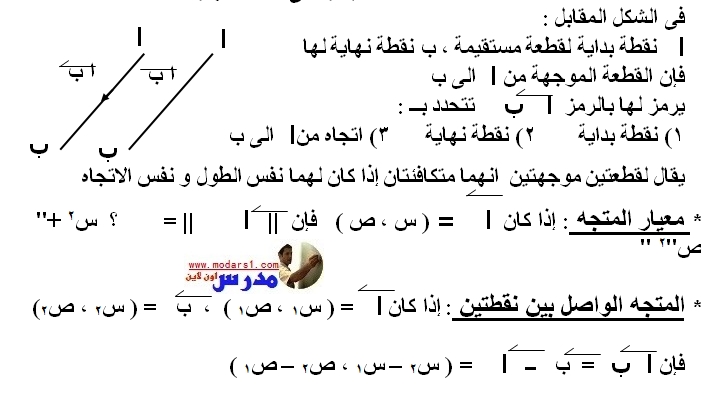 اقوى تطبيقات فى الرياضيات لطلاب الصف الثاني الثانوي 74411