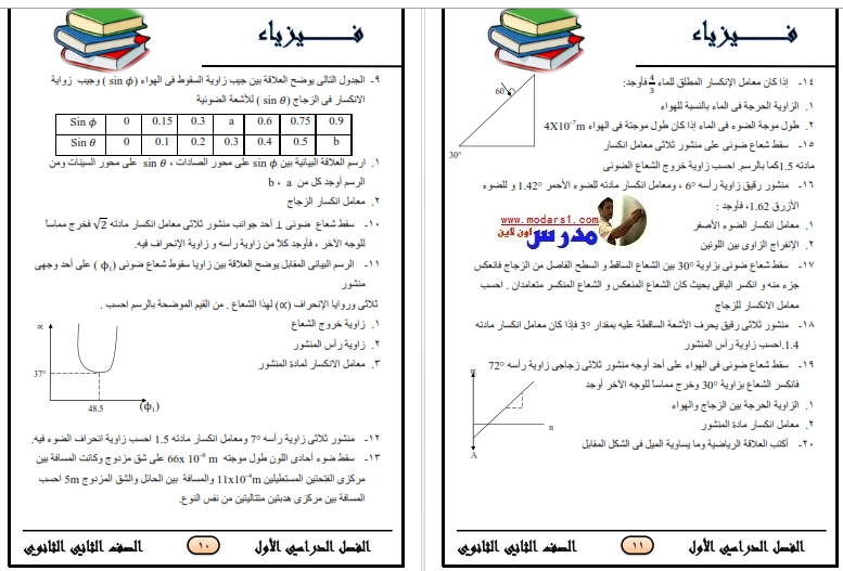 اقوى مراجعة فيزياء للصف الثاني الثانوي الازهري ترم اول 2017