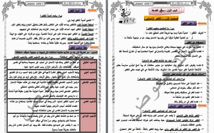 أقوى 21 ورقة ملخص و مراجعة نهائية و امتحانات فى الفلسفة للصف الأول الثانوى - سلسلة إقبال فى الفلسفة للأستاذ خالد معوض