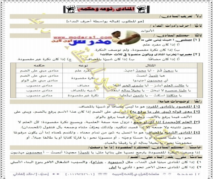 اقوى مراجعة لغة عربية للصف الثالث الاعدادي الازهري ترم اول 2017