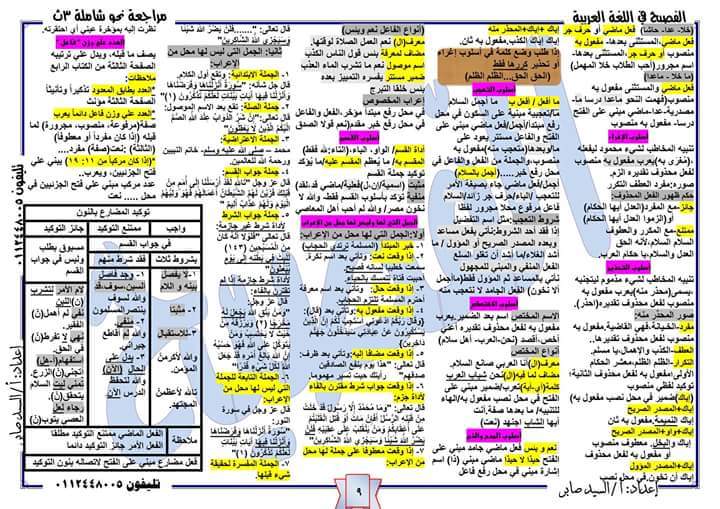 مفاجأة تلخيص النحو للصف الثالث الثانوى في 9 ورقات فقط أ. سيد صابر 910