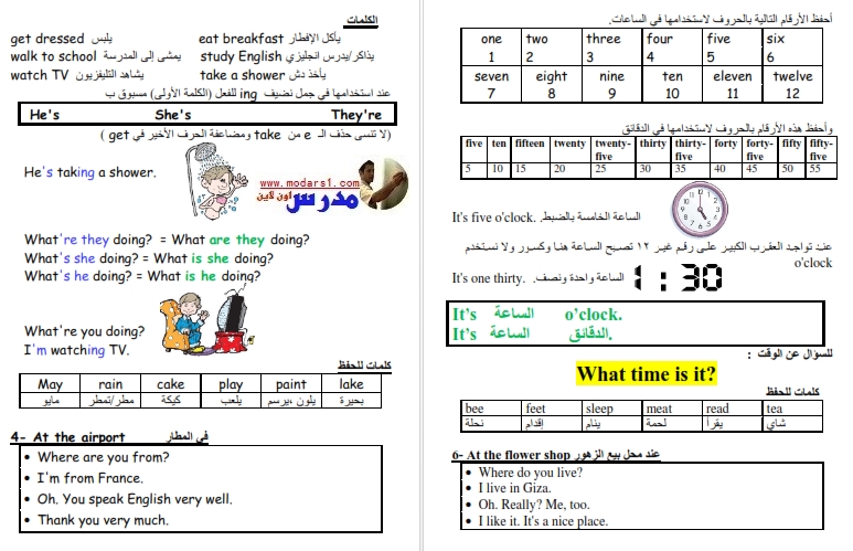 خلاصة مراجعة اللغة الانجليزية للصف الثالث الابتدائي الترم الاول في 12 ورقة خطيرة لمستر احمد الشلقامي 99511