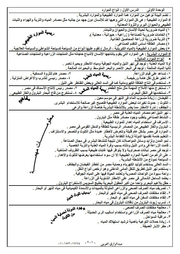 ملخص دراسات الصف الخامس ترم اول 2017 فى 28 ورقة روعة