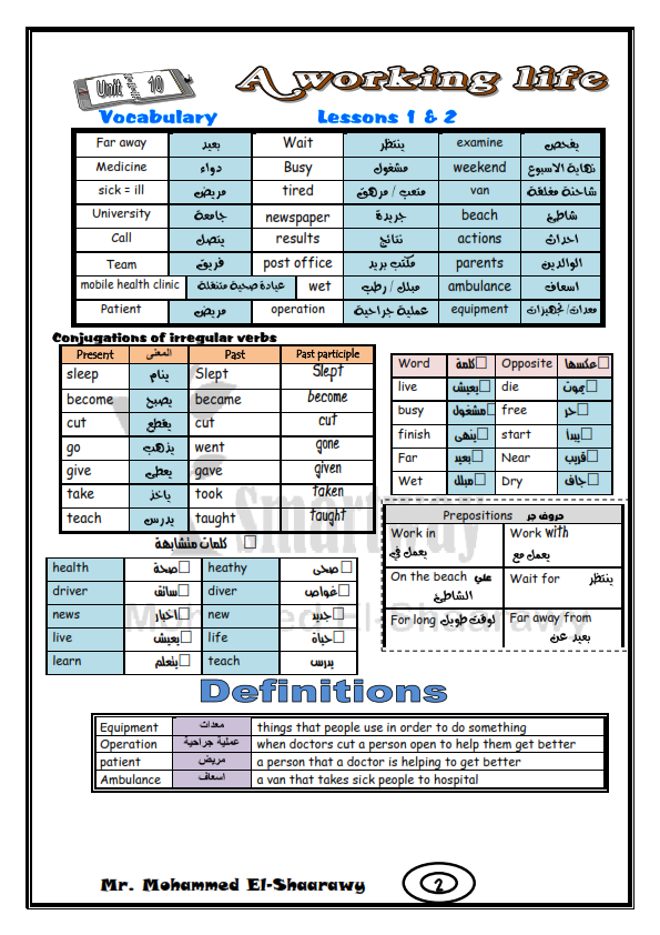 مذكرة انجليزى تانية اعدادي ترم ثاني 2017 "شرح الوحدات - حل امتحانات test practice - ترجمة القصة - اسئلة مترجمة" Muhamm10