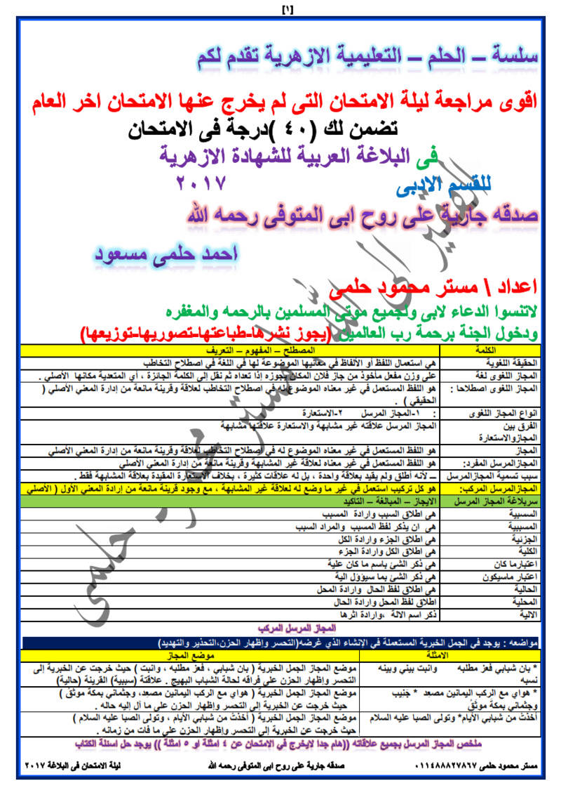 خلاصة ليلة الامتحان في البلاغة للثانوية الازهرية 2017 للقسمين العلمى والادبي - مستر محمود حلمى  Oe_oao10
