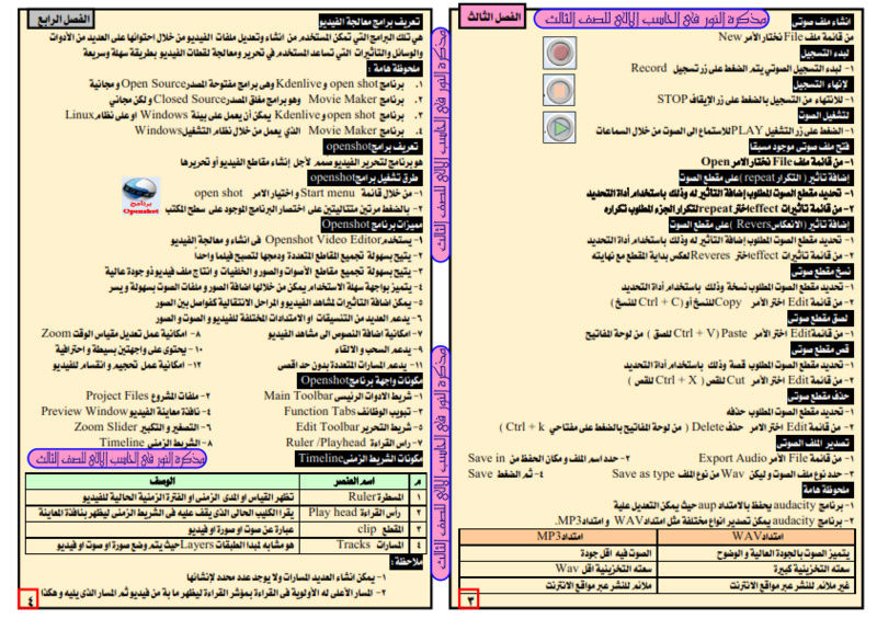 اقوى 6 ورقات لمراجعة حاسب الى الصف الثانى الاعدادى الترم الاول Ooe_oe15