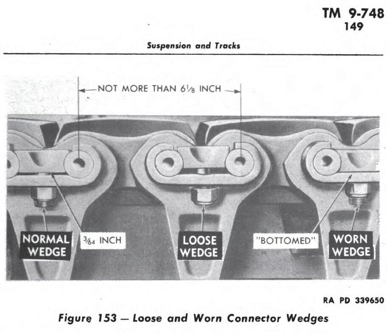 Sherman M4A3 (75) scala 1/6  - Pagina 2 Track_10