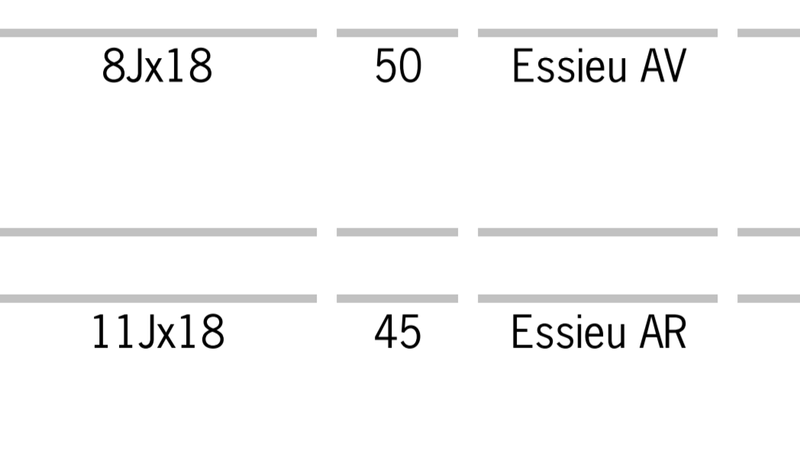 Prêt de jantes pendant réfection des miennes Smarts10