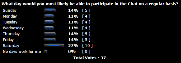[POLL CLOSED] Chatbox Events: Round 2 Chatbo10