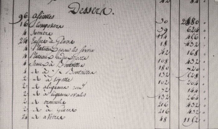 Service en porcelaine de Sèvres "à décor de perles et de barbeaux" de Marie-Antoinette Sevres13