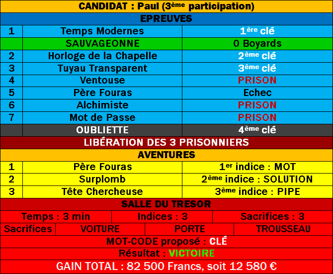 FBV Express ! (Du 10/01/2017 au 19/01/2017) Fbvexp10