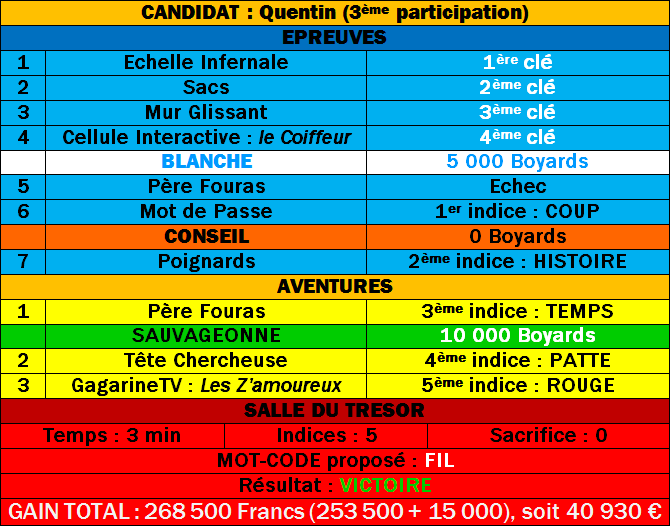 FBV Express ! (Du 10/01/2017 au 19/01/2017) - Page 2 Fbvexp16