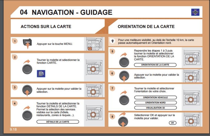 direction du gps sur tableau de bord 407 Rt410