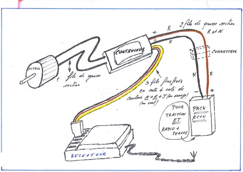 Que faire avec émetteur et récepteur 6V et accus bateau alimentés 12V ? Schema10