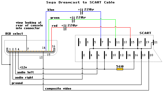 Les câbles RGB Image16