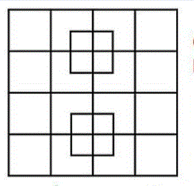 How many Squares Captur27
