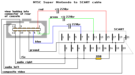 câble RGB SNES et GC Snesnt10