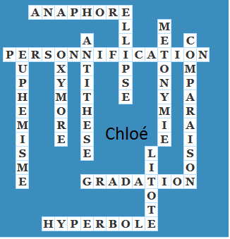 [brevet] Révisions les figures de style - Page 2 Cap_fr10