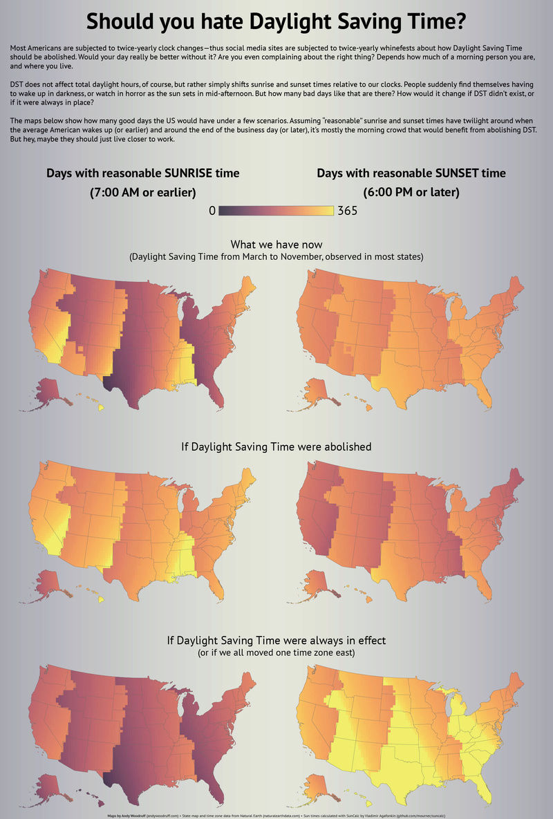 Michigan considering dropping daylight savings time?  Dstmap10