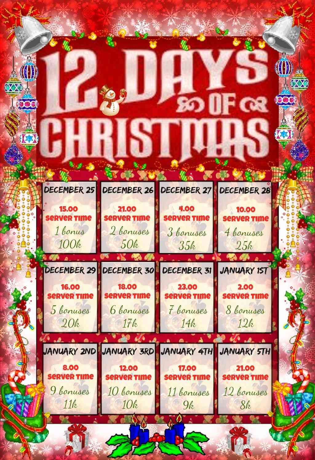 12 Days of Christmas and  Hanukkah tourneys 12days11