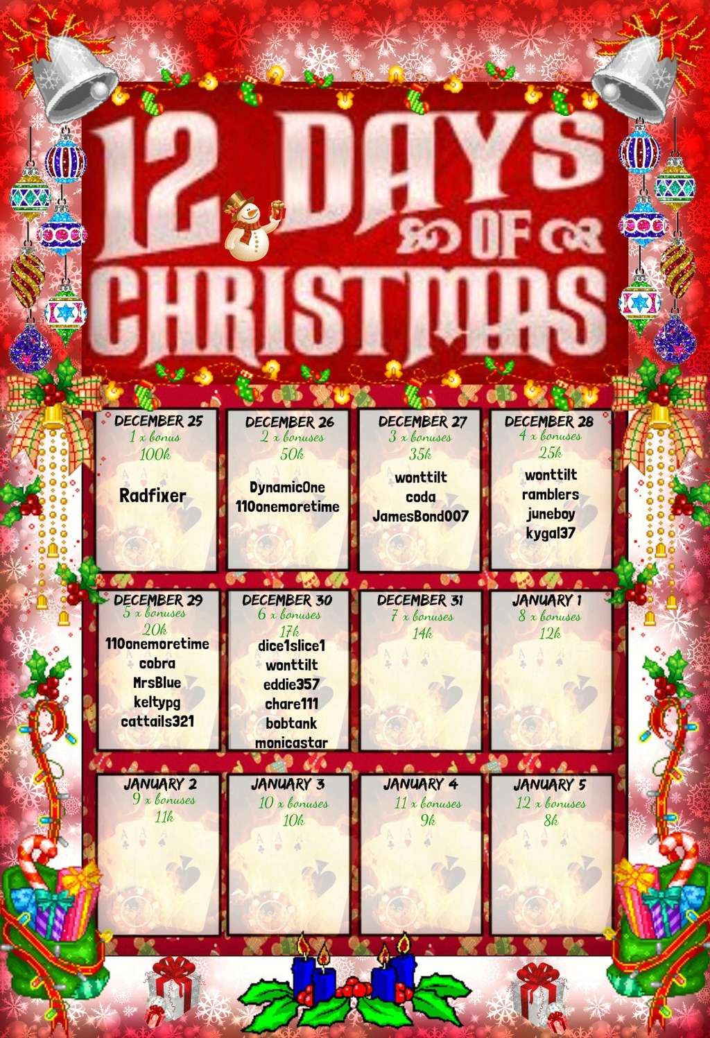 12 Days of Christmas and  Hanukkah tourneys 12days12