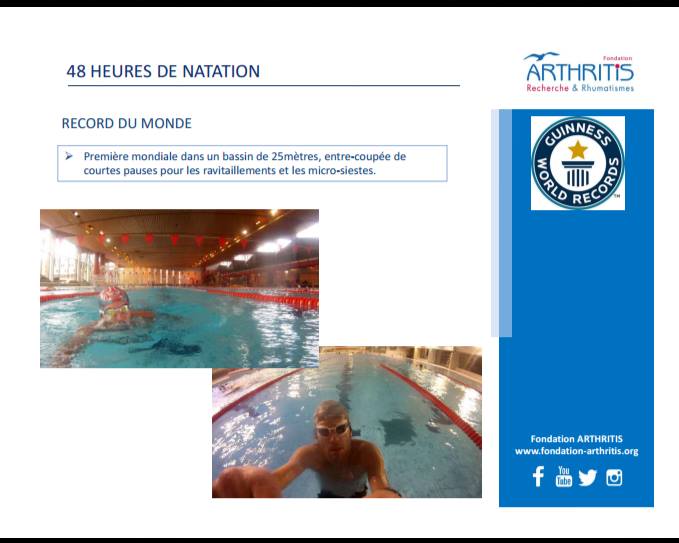 48h natation tentative reccord  16387310