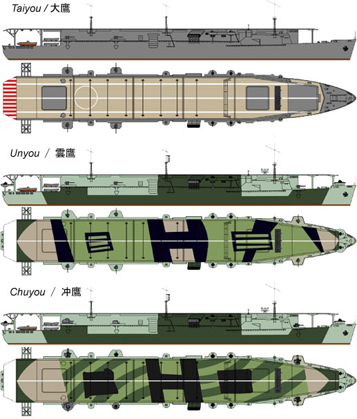 IJN Aircraft Carriers 1/700 : CHUYO & UNYO  014