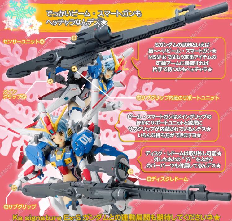 Gundam Fix Figuration AGP (Armor Girls Project) V510