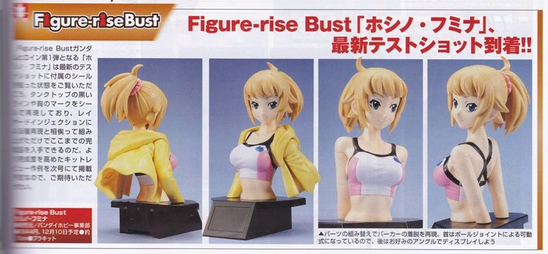 Gundam : Figure-Rise Bust (Bandai) X728