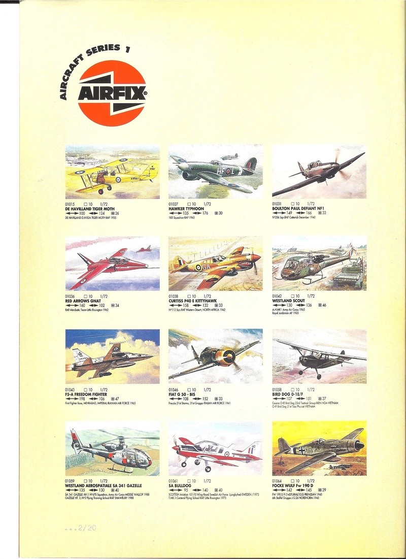 [AIRFIX 1994] Catalogue 1994 Airfix14