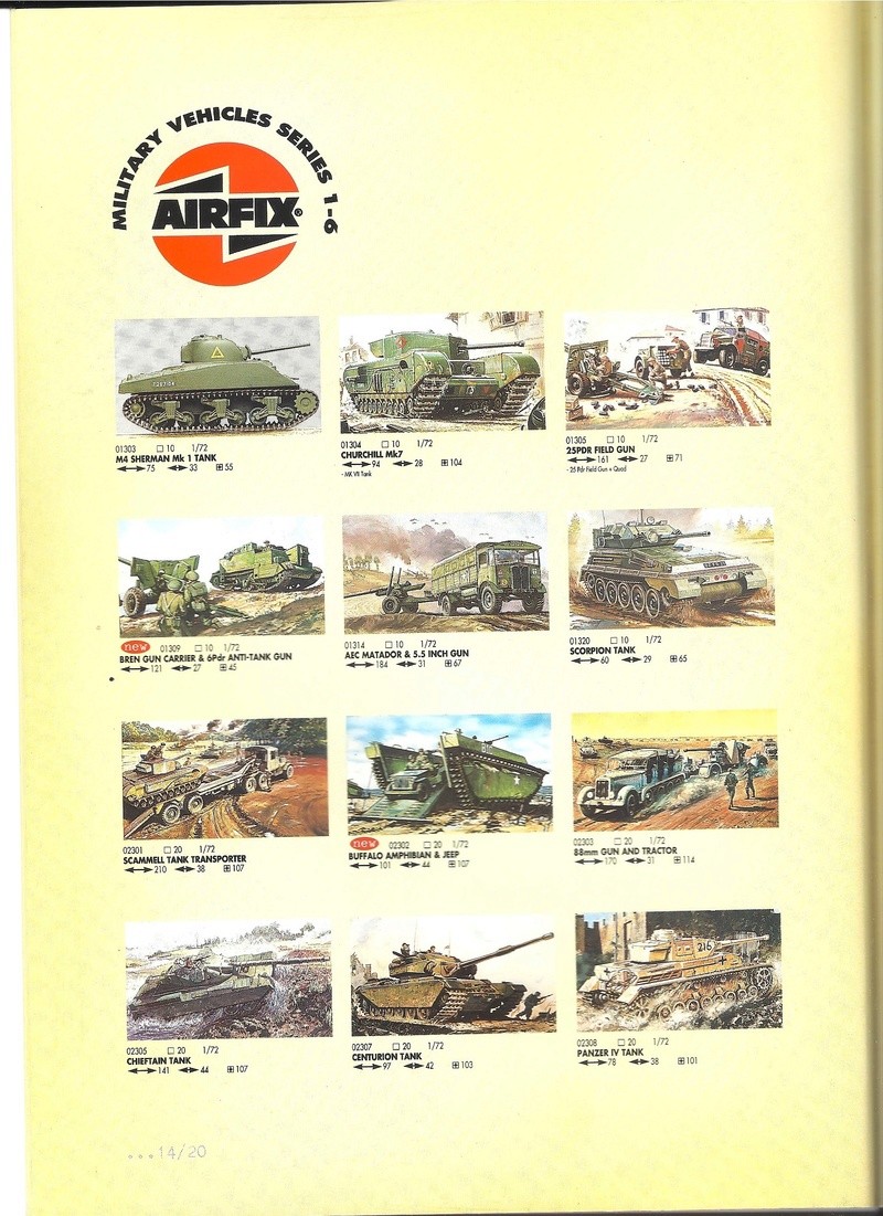 [AIRFIX 1994] Catalogue 1994 Airfix28