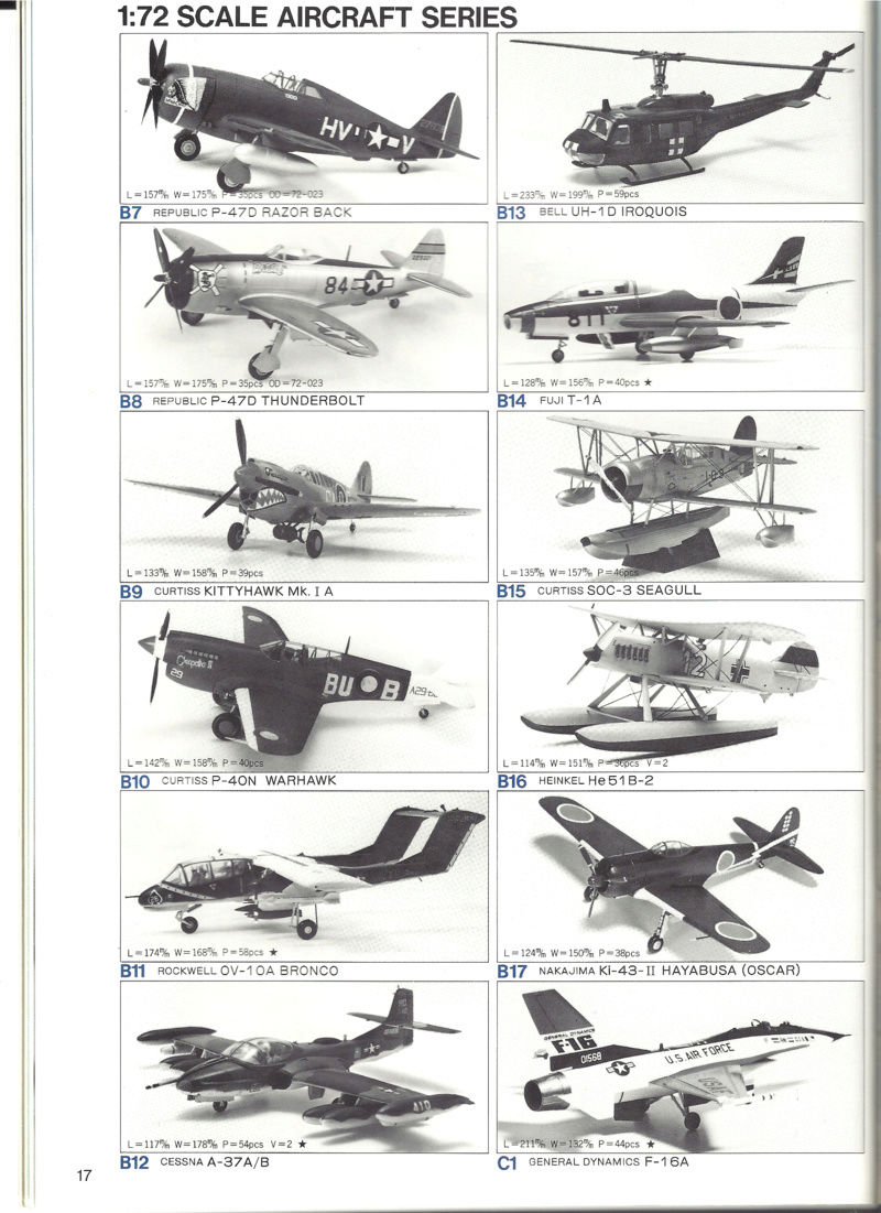 [HASEGAWA 1984] Catalogue 1984 Haseg245