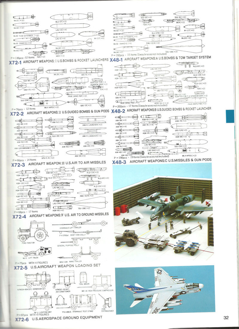 [HASEGAWA 1984] Catalogue 1984 Haseg257